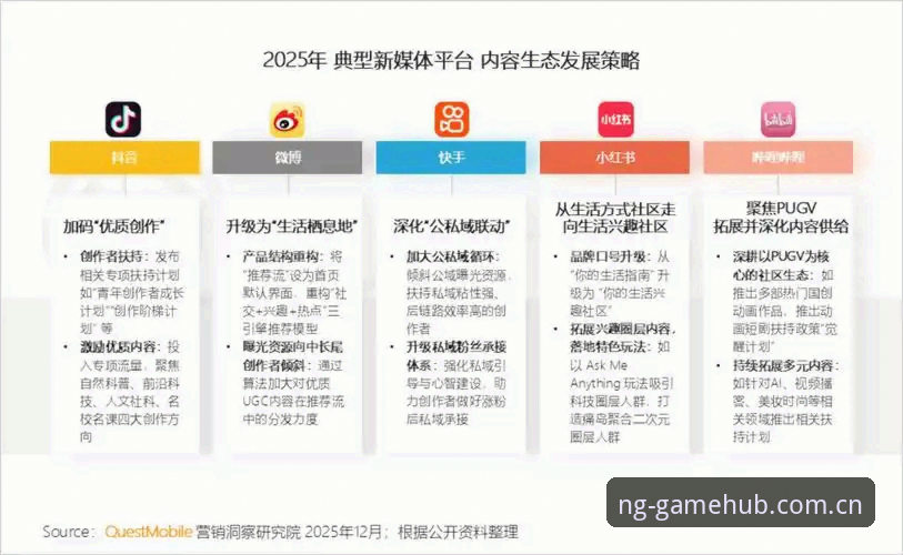 NG娱乐平台2025最新功能完整对比指南——从v3.2.0版本看创新突破